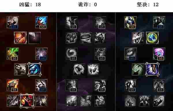 LOL12月25日周免攻略推荐 打不动的肉坦输出阵容