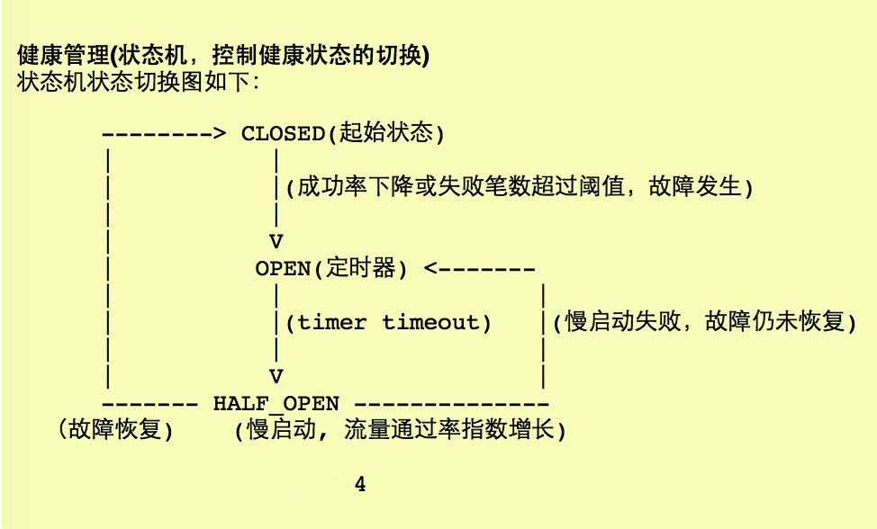 大众点评网站的支付系统构建经验分享