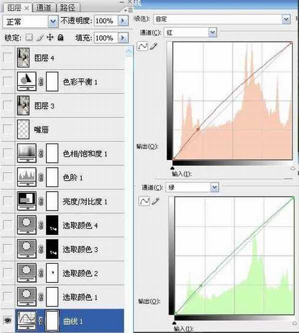 Photoshop 外景人物照片柔和的中性色