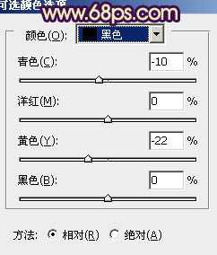 Photoshop将公路人物图片调成灿烂的暖色调