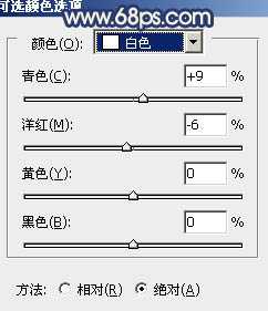 Photoshop将池塘边的人物图片调制成梦幻的蓝黄色效果