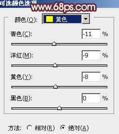 photoshop利用通道快速为荒原人物图片打造出柔和的橙绿色