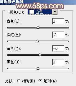 Photoshop将外景人物图片打造出小清新橙红色效果