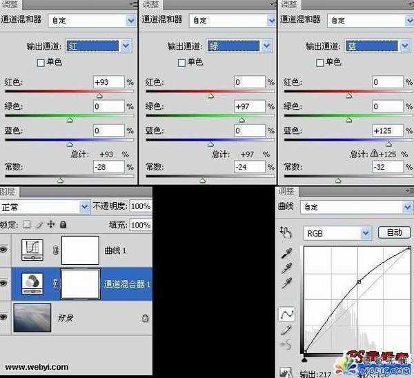 PS新手教程之通道混和器的应用技巧详解