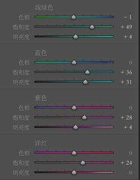 PS和LR为萌姑娘照片后期处理教程