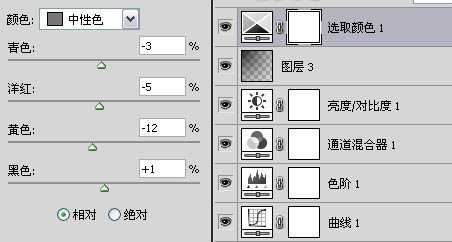 怎样用Photoshop(ps)将图片调为泛白青色效果实例