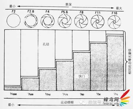 环球旅行摄影师教你拍出有意境的风光照片方法教程