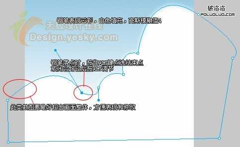 FireWorks鼠绘教程:绘制一幅清新的卡通海景图