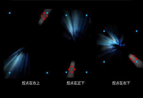 如何使用Fireworks“建立控点法