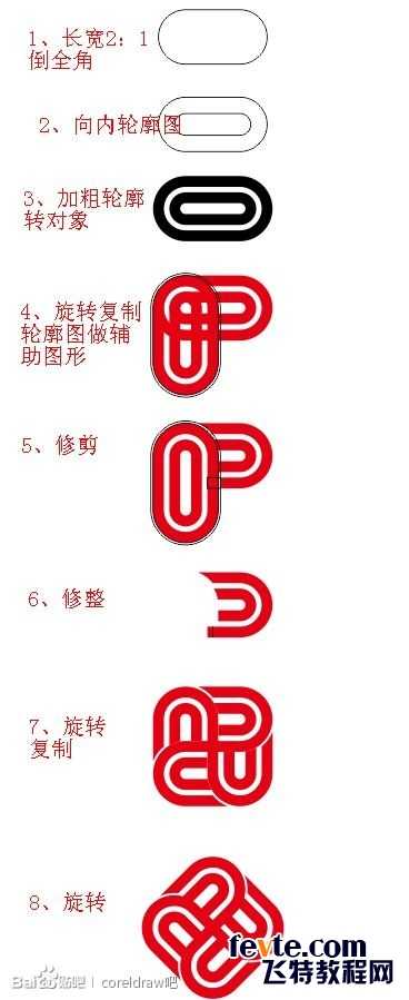 CDR绘制标准化LOGO的两种方法（图文）