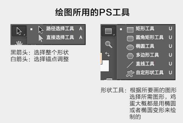 使用photoshop绘制一个打开鸡蛋流出(效果逼真)