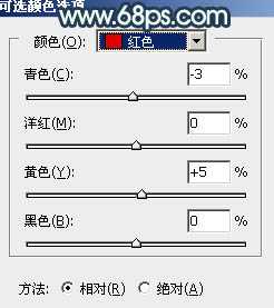 Photoshop调制出甜美的暗调青红色铁轨人物图片