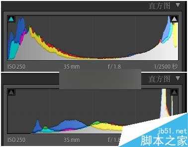 PS打造漂亮的温暖秋日小清新色调照片