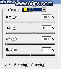 Photoshop调制出秋季暖色霞光荒原人物图片