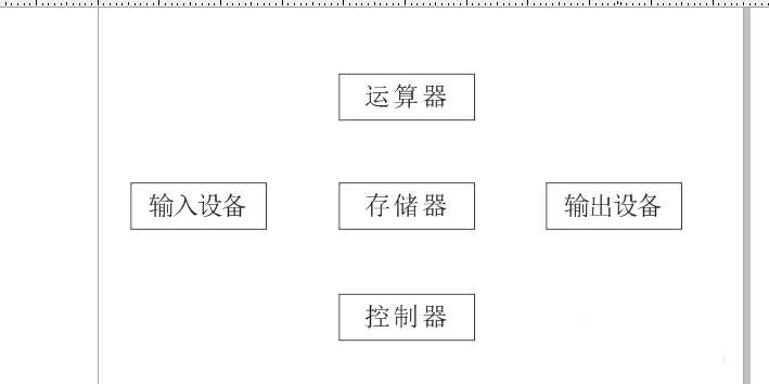 CDRx6怎么绘制简单的流程图?