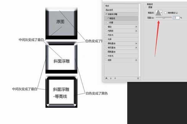 ps怎么理解图层样式中的等高线?