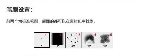 ps使用笔刷绘制倒悬的冰山壁纸教程