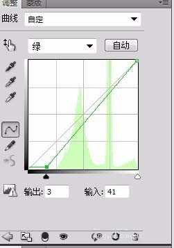 ps怎么给照片制作傍晚霞光的效果?