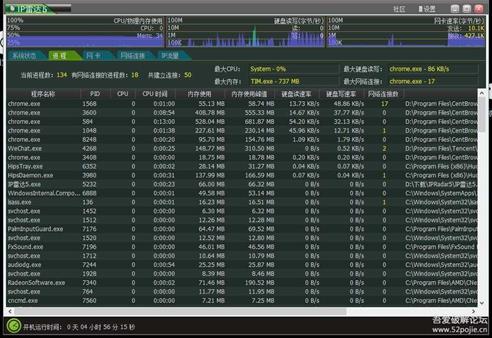 IP雷达5.3绿色版 用于监测CPU，内存，硬盘等状态。显网络连接IP具体地址。